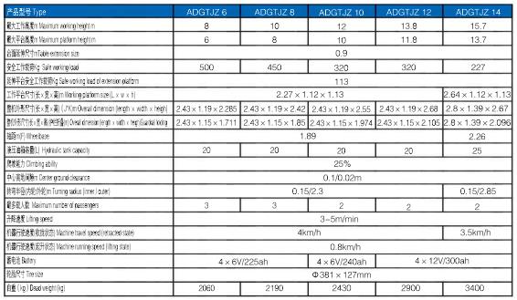 Z6·人生就是博(中国区)有限公司官网