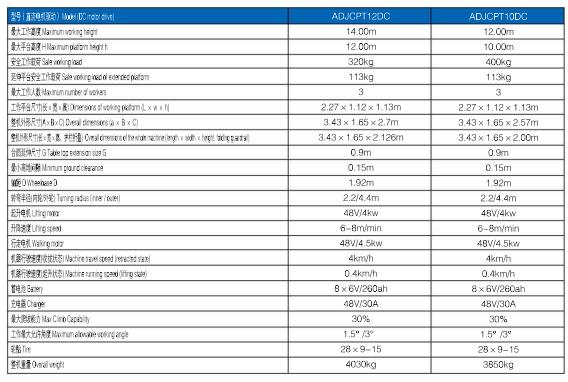 Z6·人生就是博(中国区)有限公司官网
