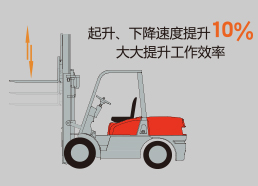 Z6·人生就是博(中国区)有限公司官网