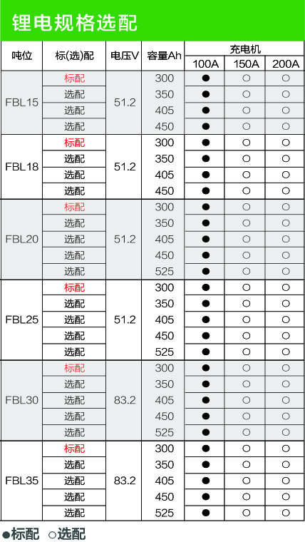 Z6·人生就是博(中国区)有限公司官网