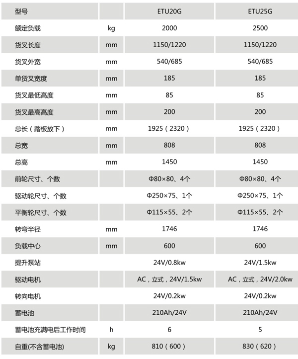 Z6·人生就是博(中国区)有限公司官网