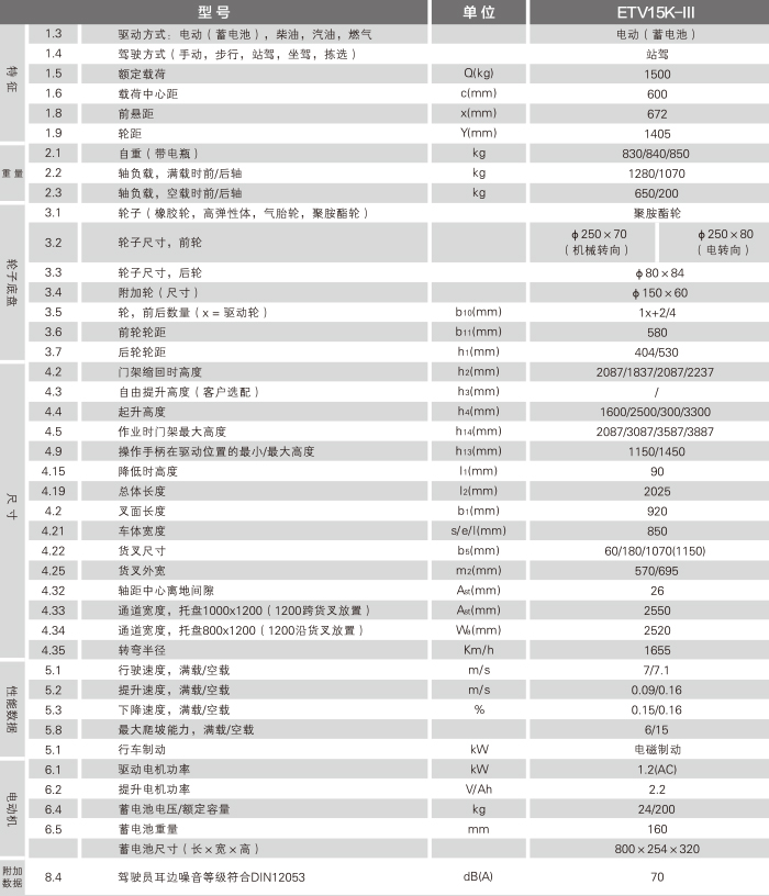 Z6·人生就是博(中国区)有限公司官网