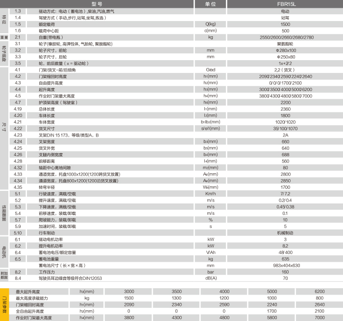 Z6·人生就是博(中国区)有限公司官网