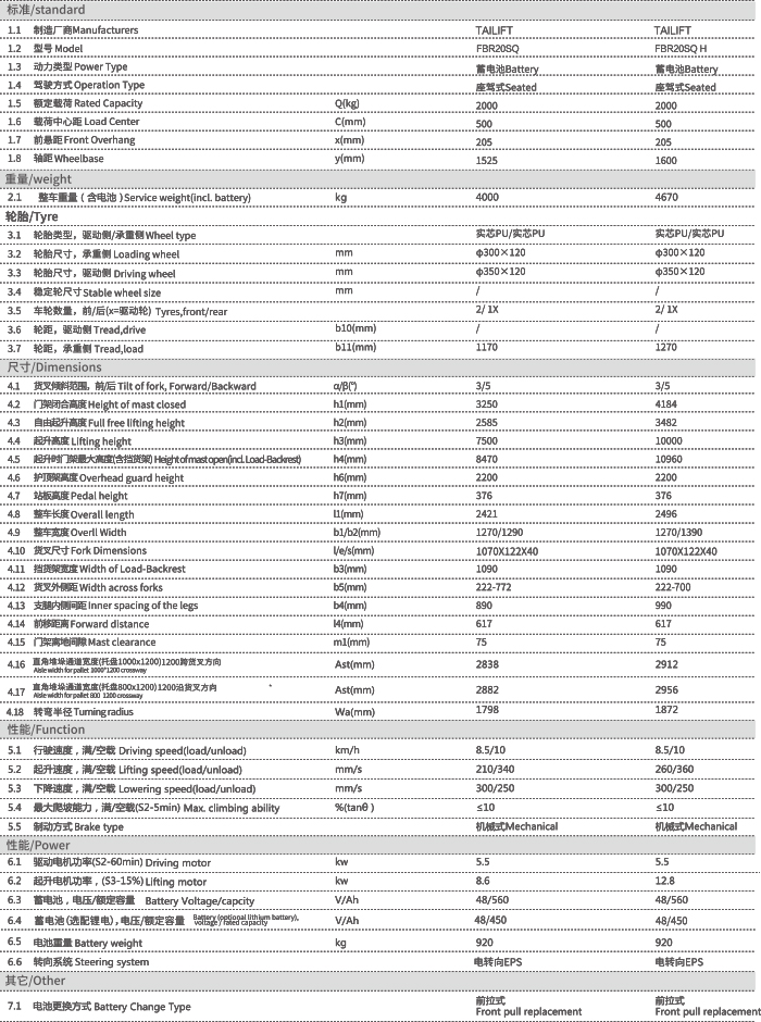 Z6·人生就是博(中国区)有限公司官网