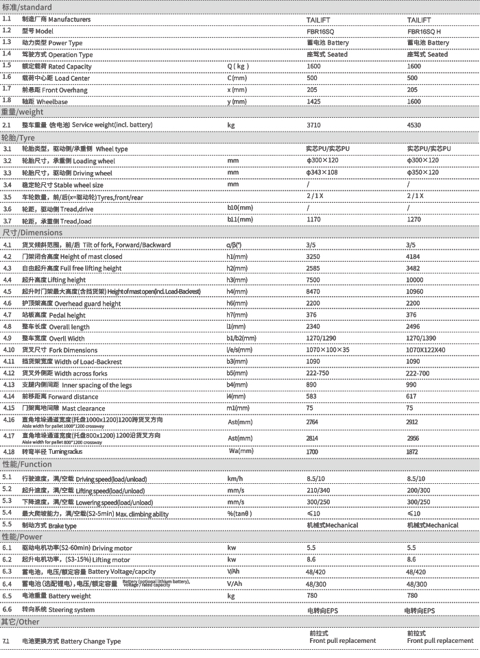 Z6·人生就是博(中国区)有限公司官网