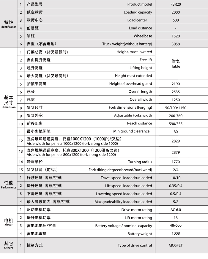 Z6·人生就是博(中国区)有限公司官网