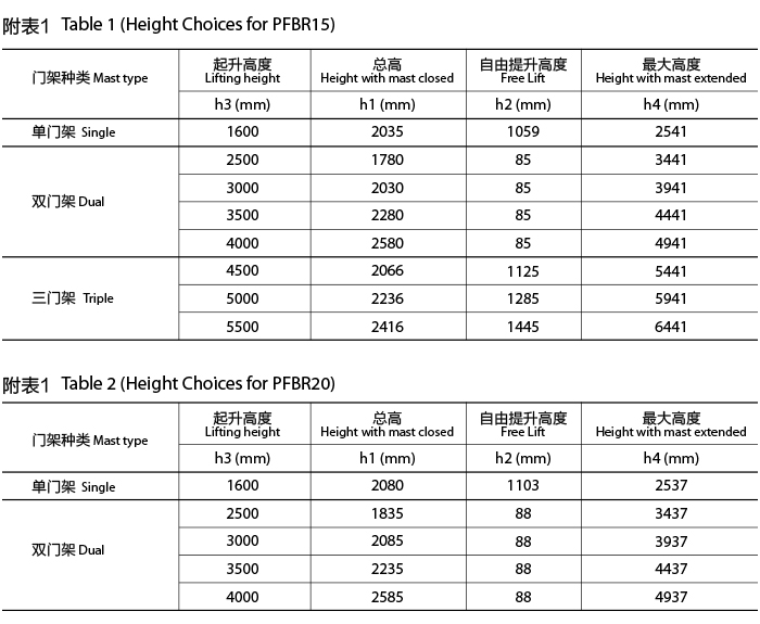 Z6·人生就是博(中国区)有限公司官网