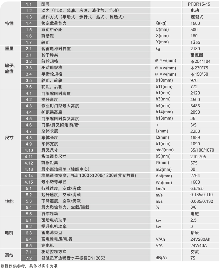 Z6·人生就是博(中国区)有限公司官网