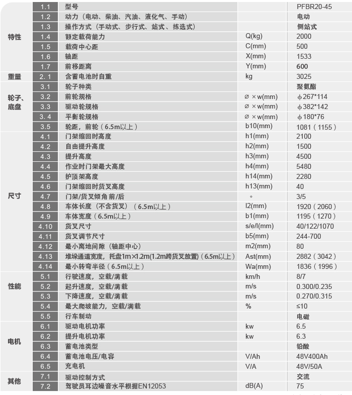 Z6·人生就是博(中国区)有限公司官网