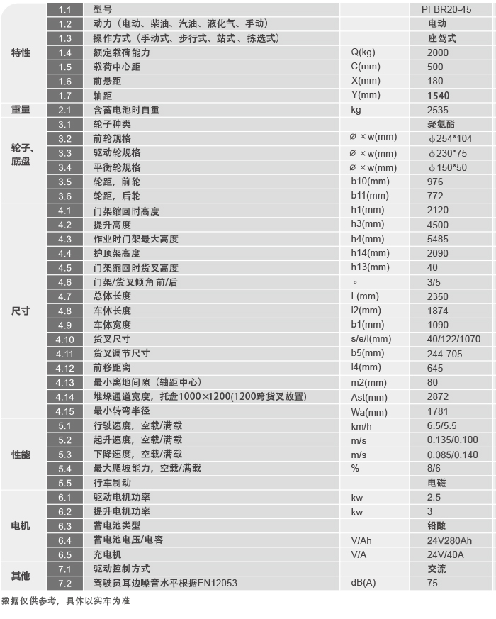 Z6·人生就是博(中国区)有限公司官网