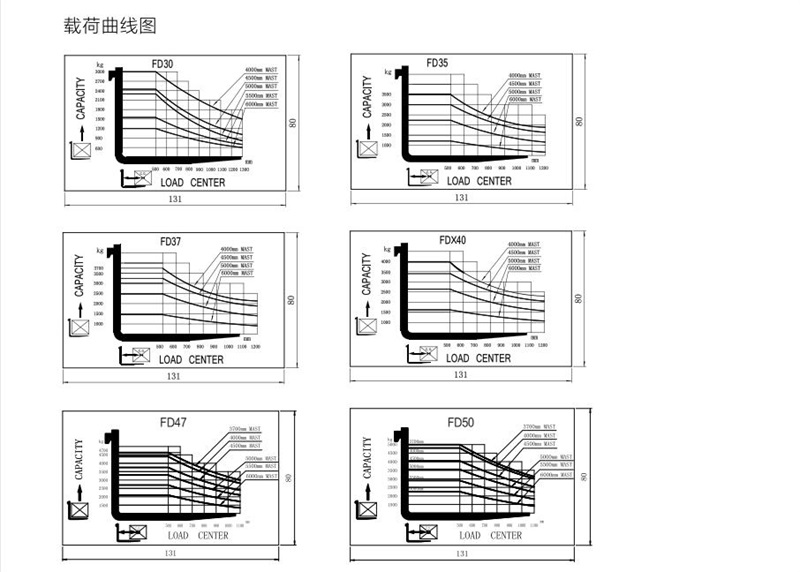 Z6·人生就是博(中国区)有限公司官网