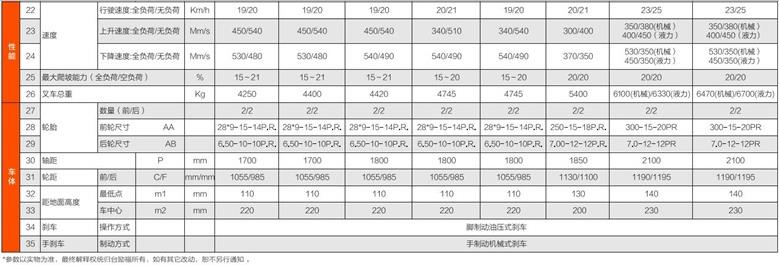 Z6·人生就是博(中国区)有限公司官网