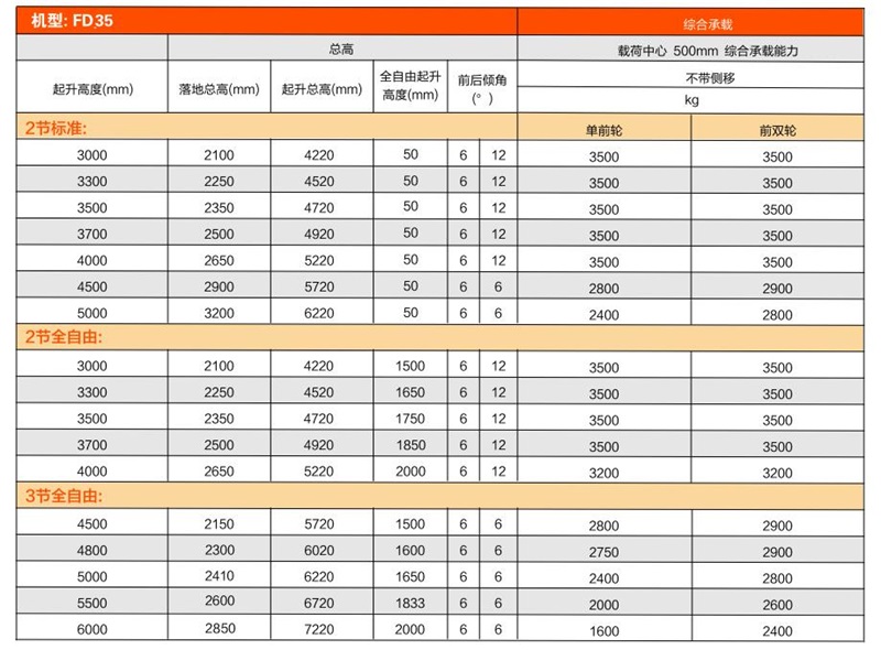 Z6·人生就是博(中国区)有限公司官网