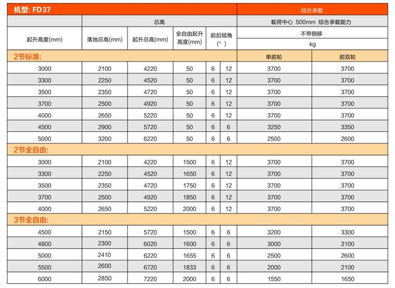 Z6·人生就是博(中国区)有限公司官网