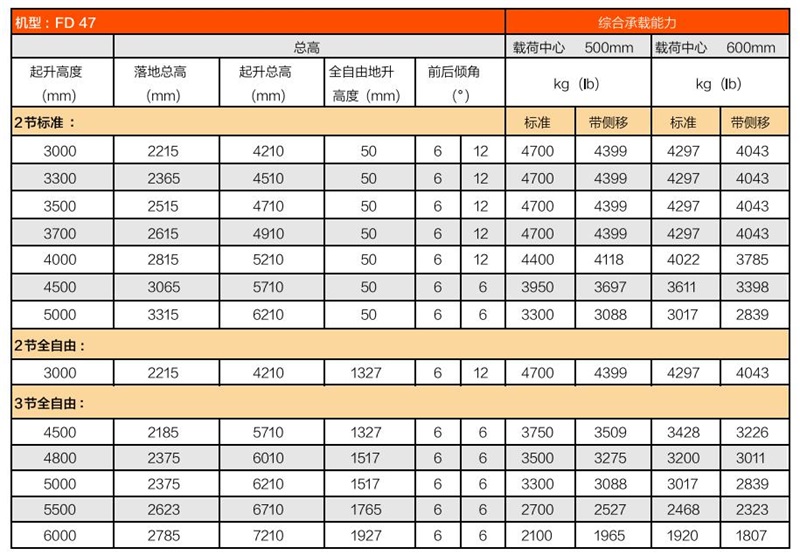 Z6·人生就是博(中国区)有限公司官网