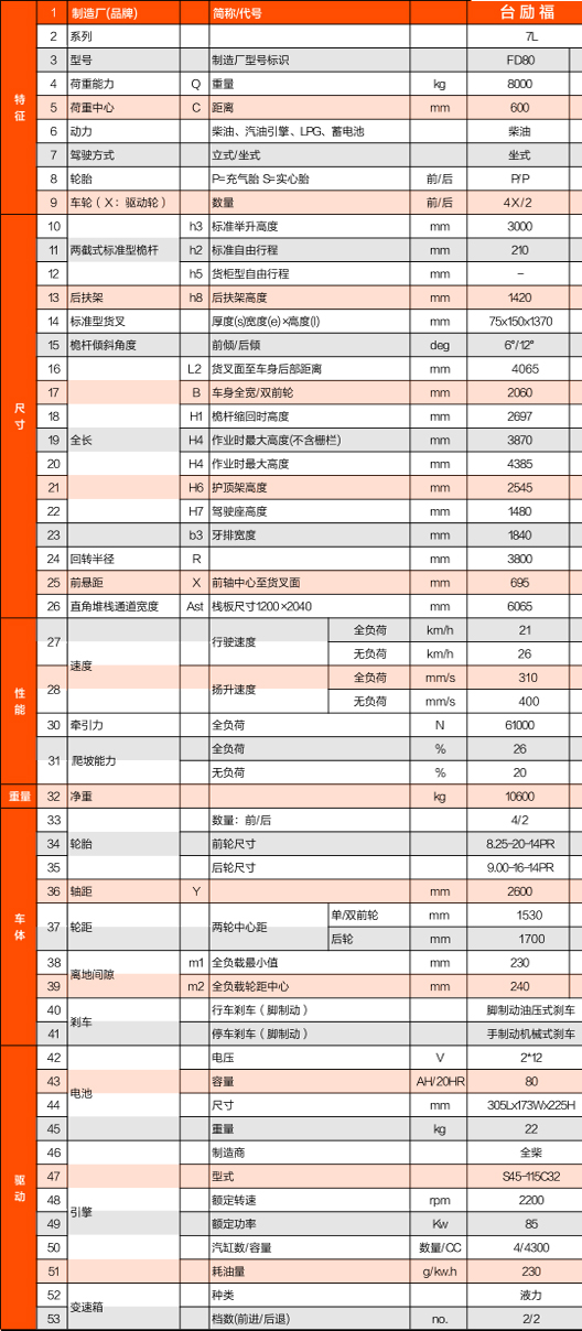 Z6·人生就是博(中国区)有限公司官网