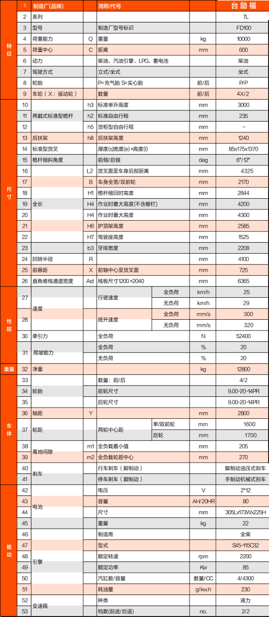 Z6·人生就是博(中国区)有限公司官网