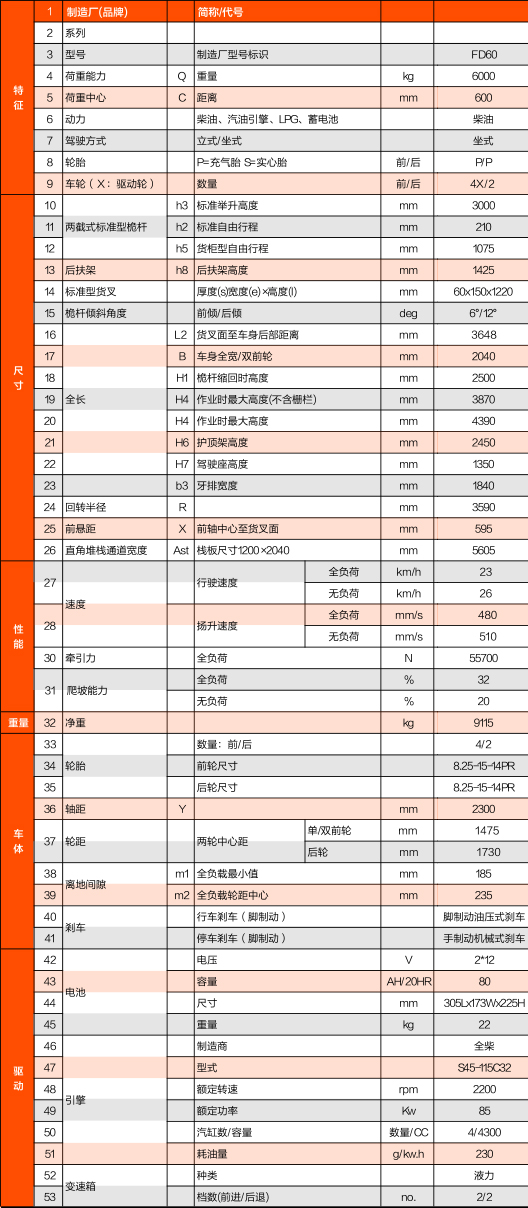 Z6·人生就是博(中国区)有限公司官网