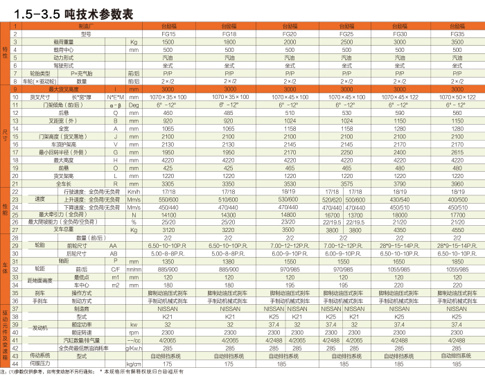 Z6·人生就是博(中国区)有限公司官网