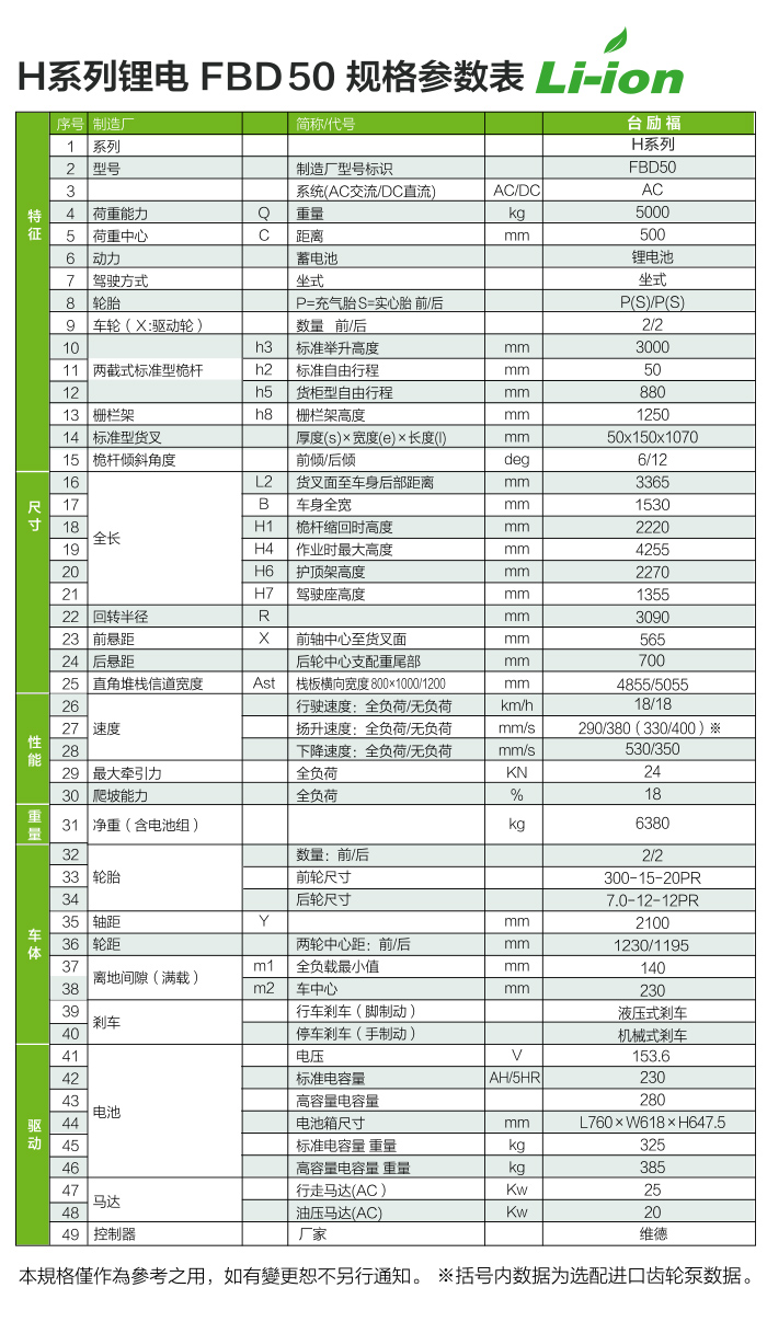 Z6·人生就是博(中国区)有限公司官网
