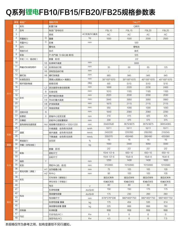 Z6·人生就是博(中国区)有限公司官网