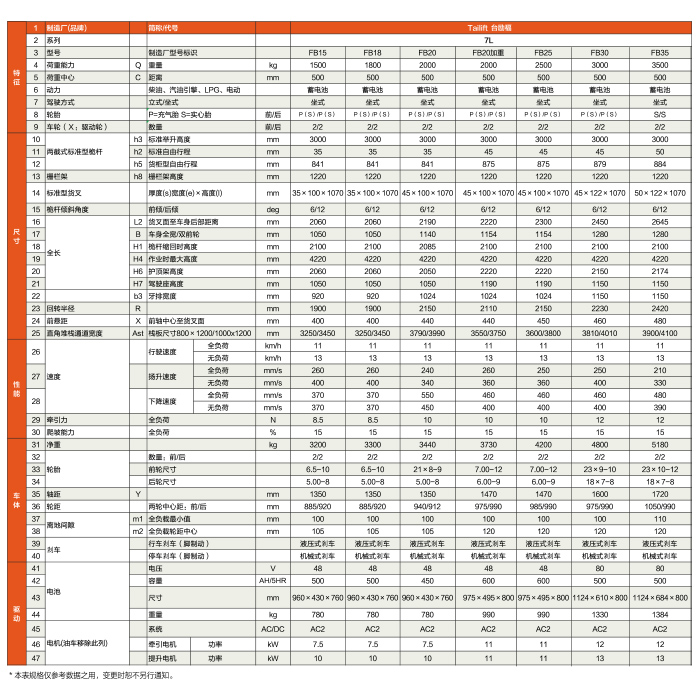 Z6·人生就是博(中国区)有限公司官网