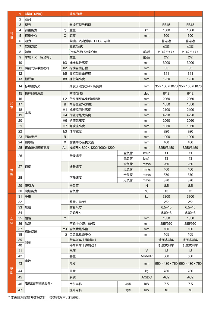 Z6·人生就是博(中国区)有限公司官网